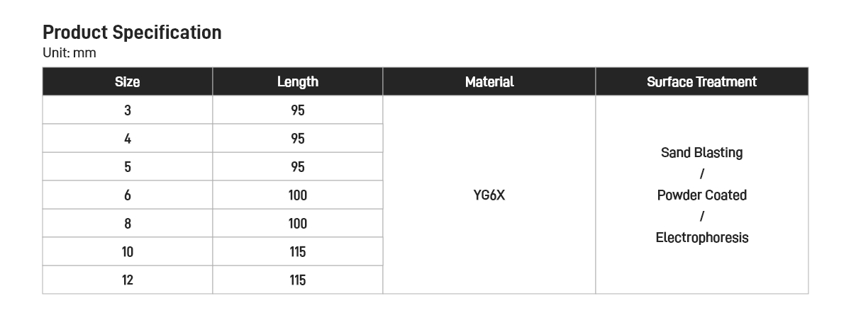 Hexagonal Handle Cross Multi-functional Eccentric Drill