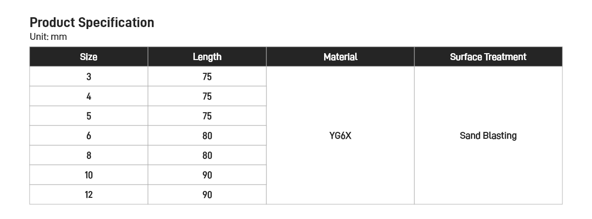 Hexagonal Handle Cross Multi-functional Drill