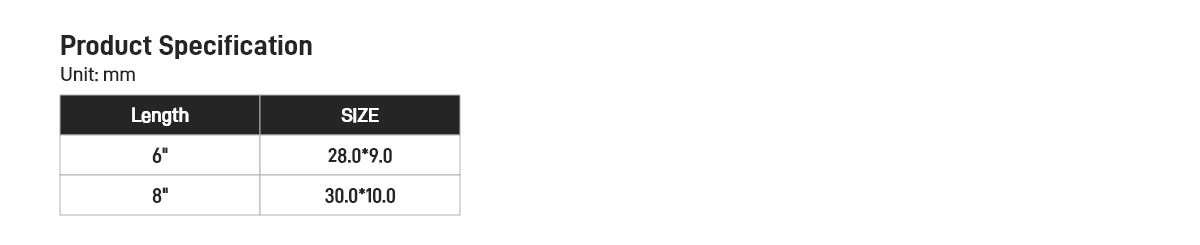 Double Feather Edge Files