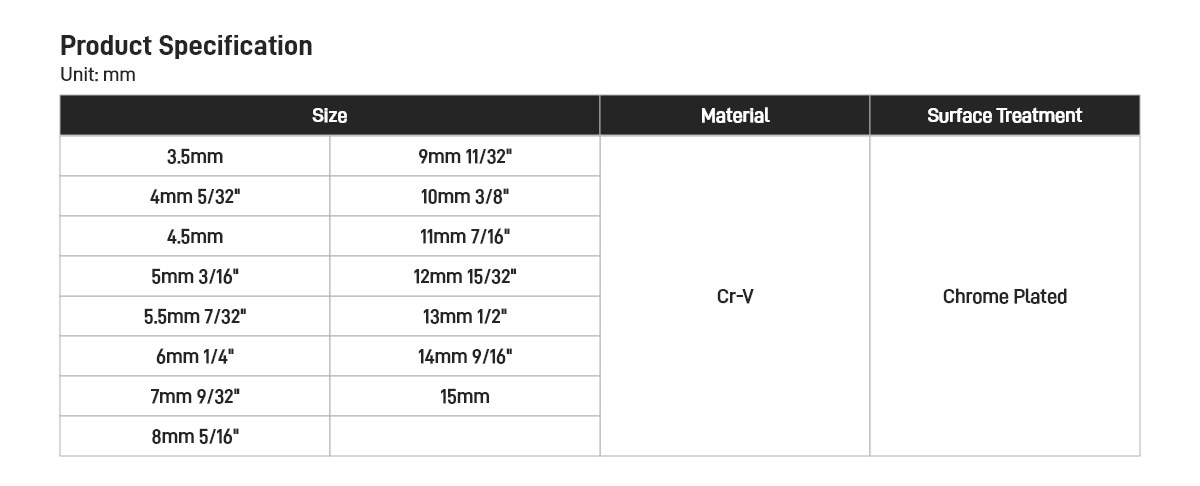 1/4" Drive Deep Sockets