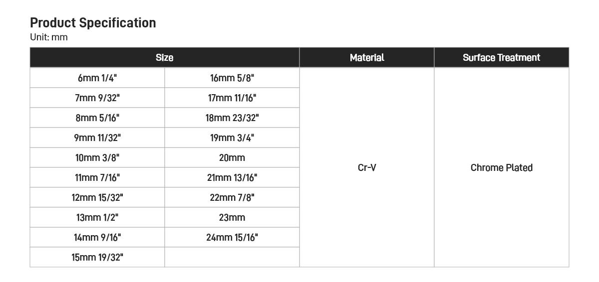 3/8" Drive Deep Sockets