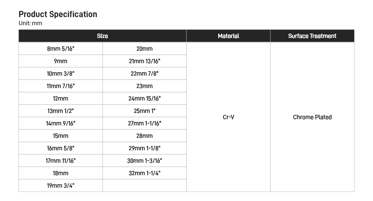 1/2" Drive Deep Sockets